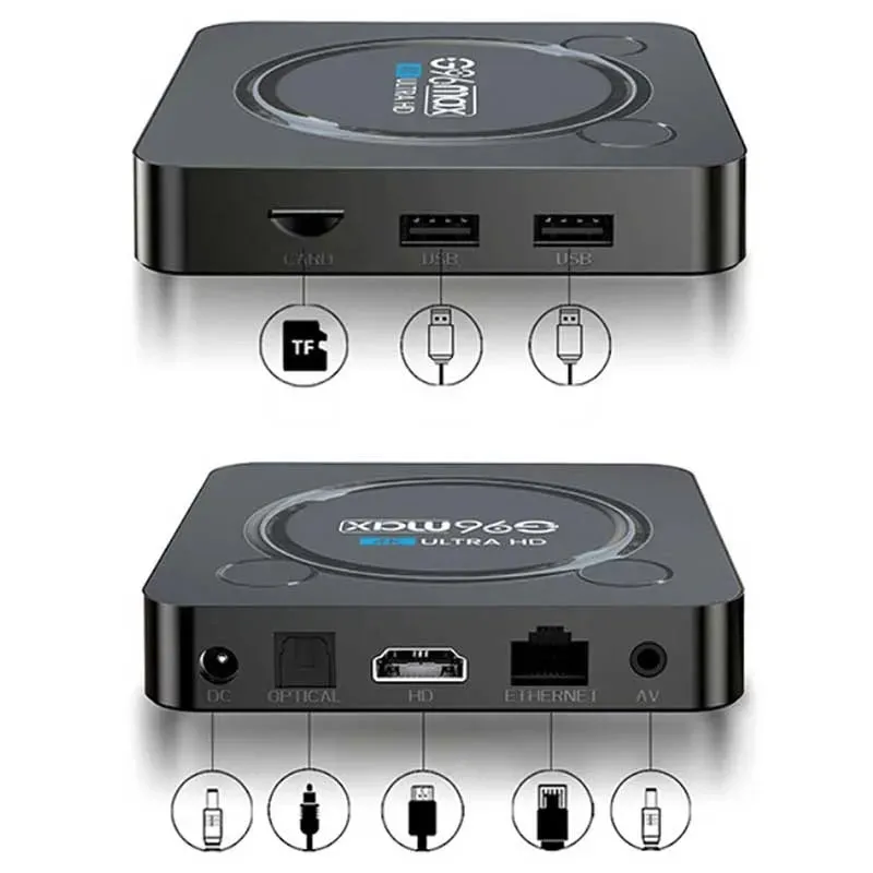 Android TV Box 4K Full Screen Cast HD 2GB Ram  16GB