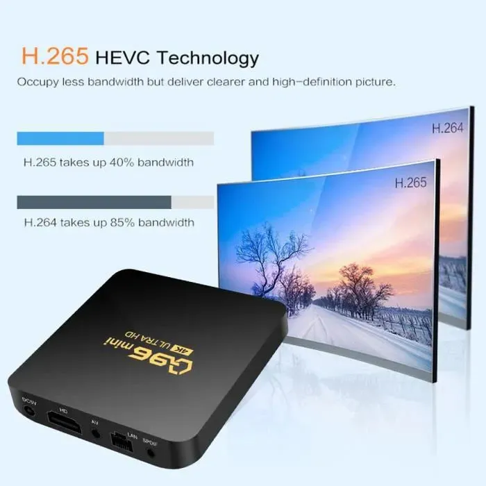 Android TV Box 4K Full Screen Cast HD 2GB Ram  16GB