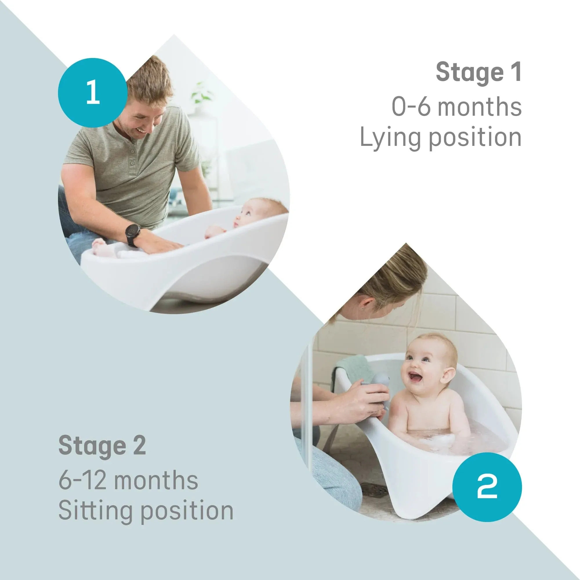 Angelcare 2in1 Baby Bathtub