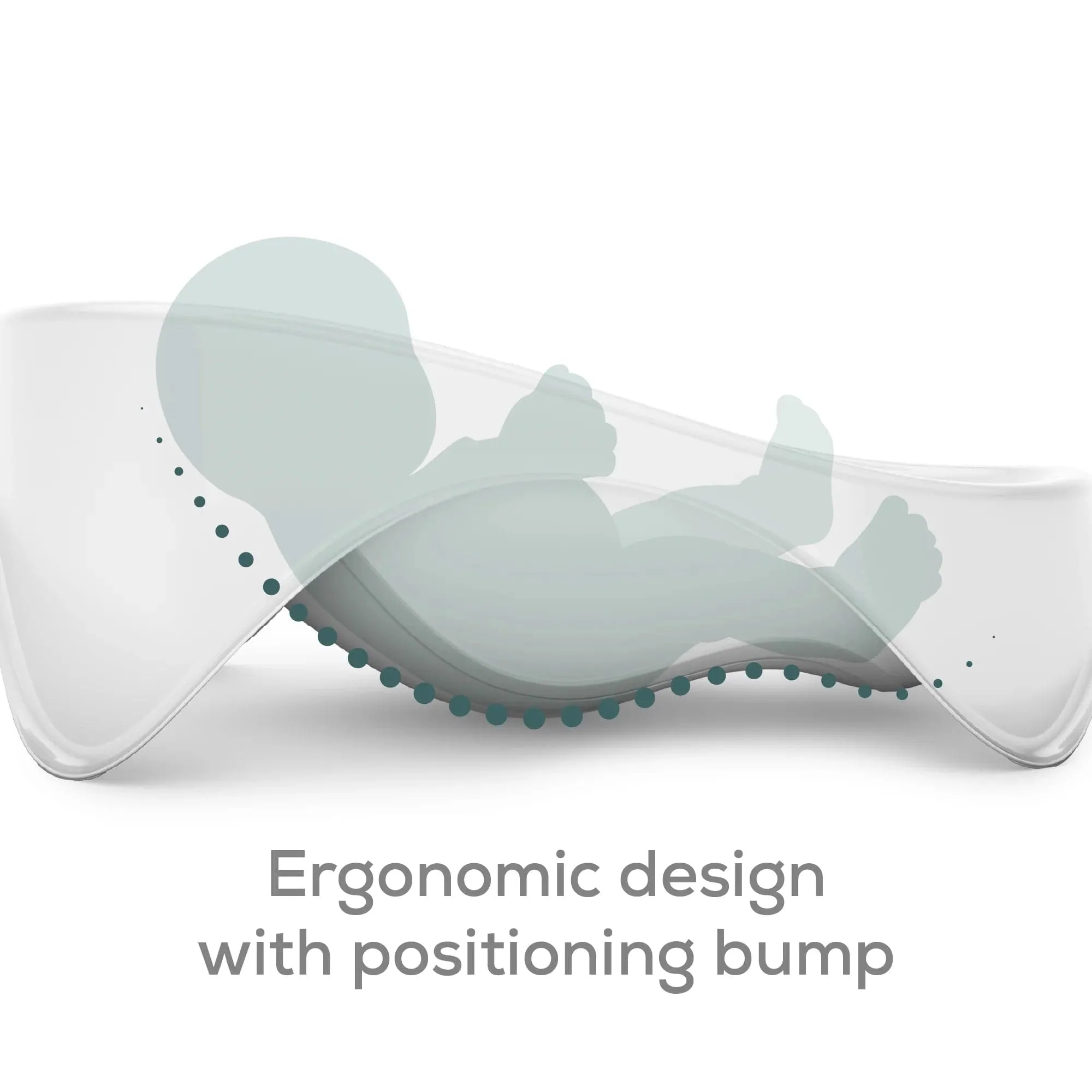 Angelcare 2in1 Baby Bathtub