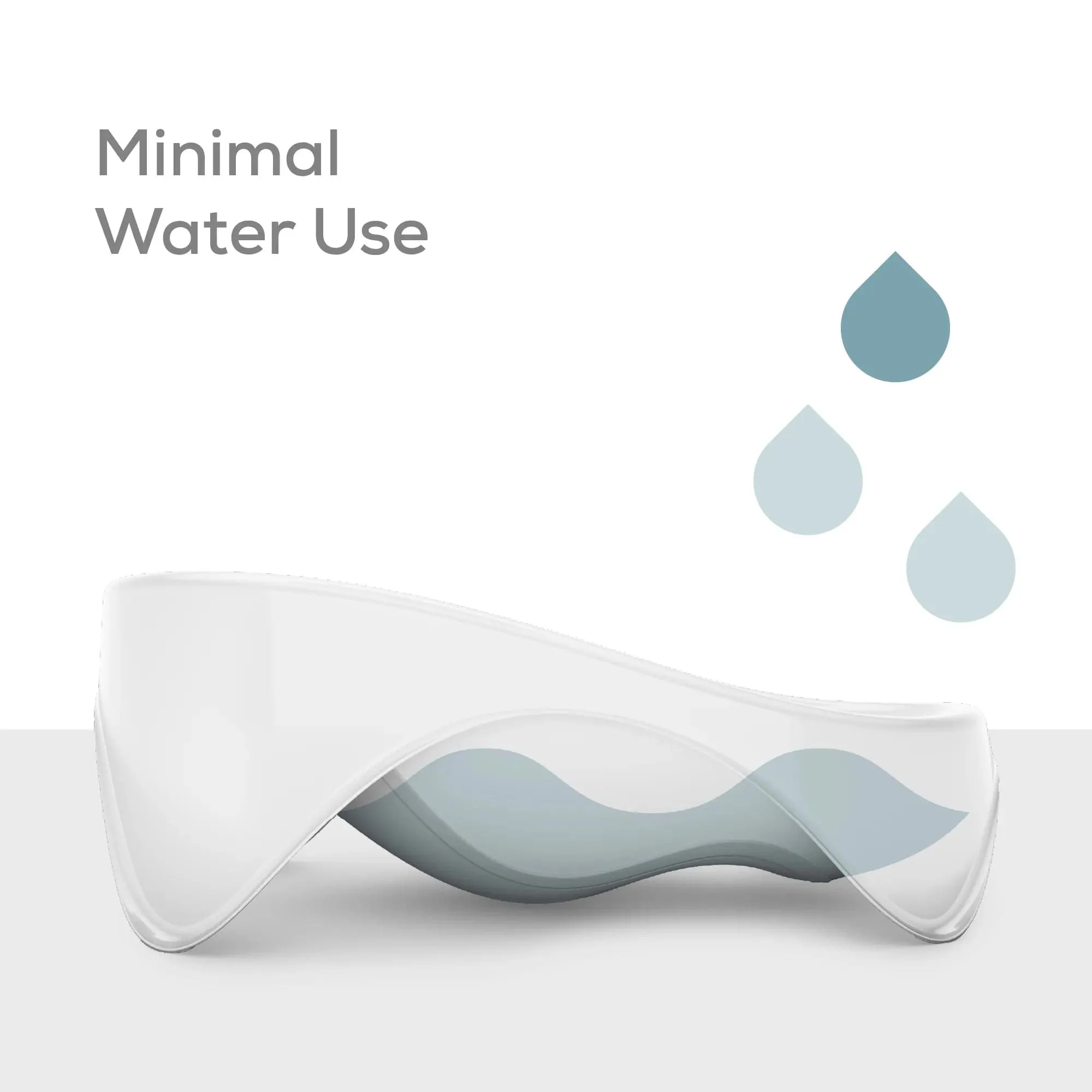 Angelcare 2in1 Baby Bathtub