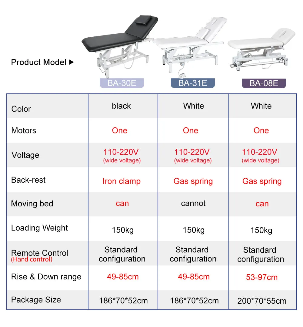 Beverly Electric Beauty Bed black BA-30E