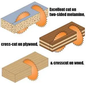CMT 210.080.10 10" x 80T Plywood & Melamine Blade