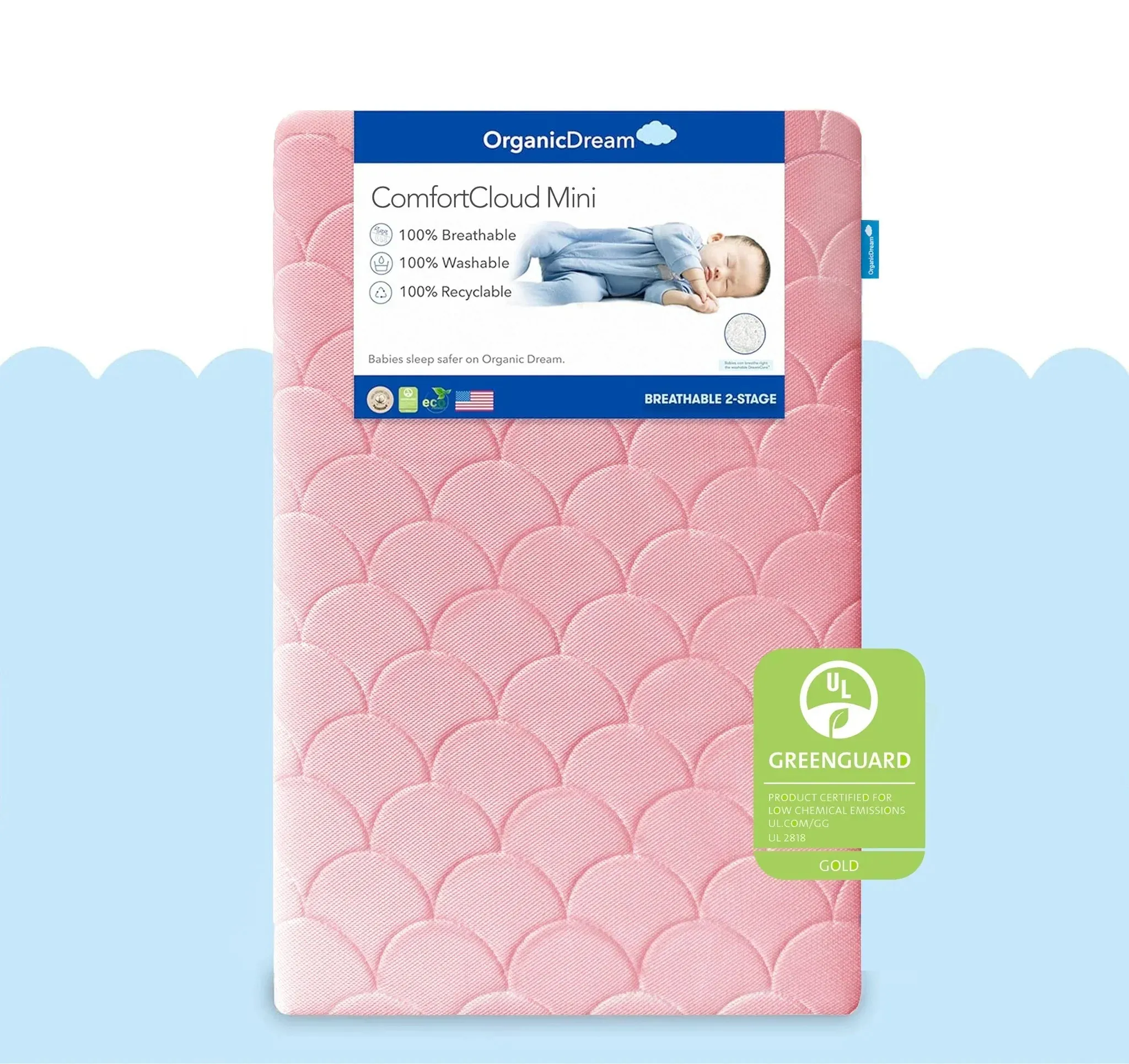 ComfortCloud Mini Crib Mattress