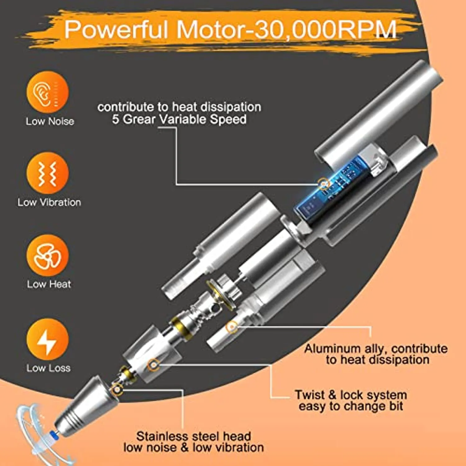 Cordless Electric Nail Drill, Senignol 30000RPM Professional Nail Drill Machine for Acrylic Nails, Electric Nail File Manicure Pedicure Polishing Shape Tools Efile E File with Bits and Sanding Bands