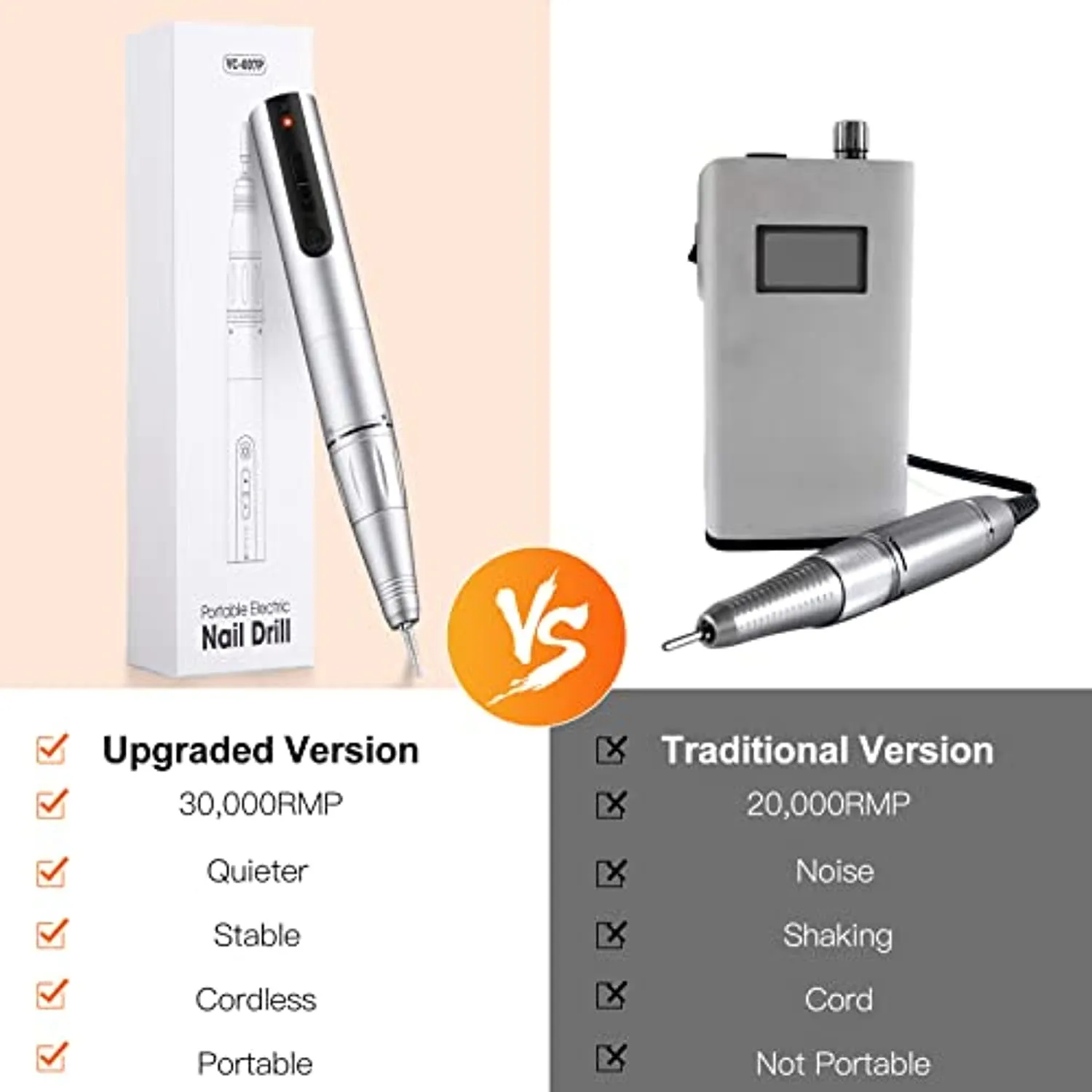 Cordless Electric Nail Drill, Senignol 30000RPM Professional Nail Drill Machine for Acrylic Nails, Electric Nail File Manicure Pedicure Polishing Shape Tools Efile E File with Bits and Sanding Bands