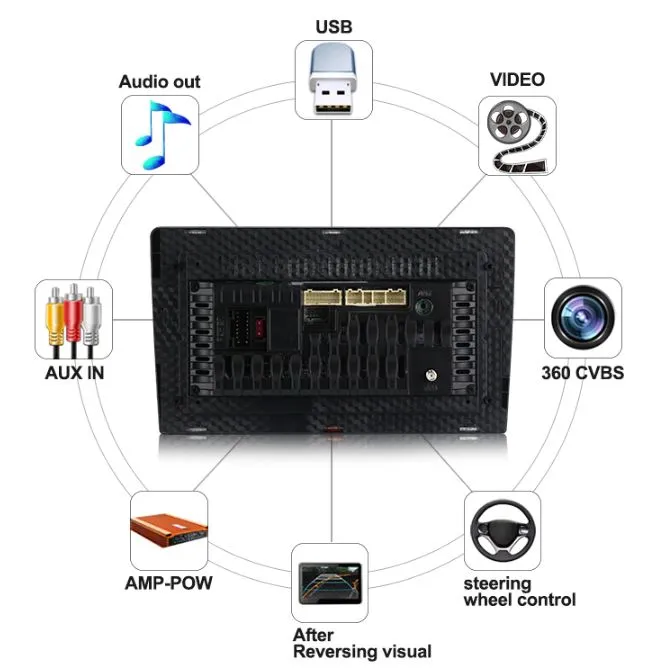 Daiko Ultra Car Stereo Carplay Android Auto For Toyota Prius Alpha Wagon