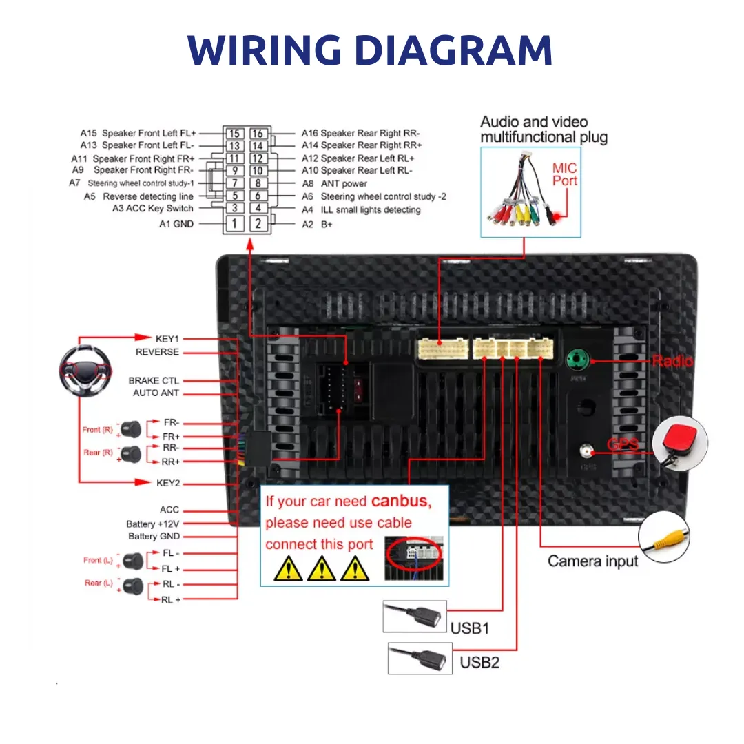 Daiko X Car Stereo Carplay Android Auto For BMW 1-Series E81 E82 E87 E88