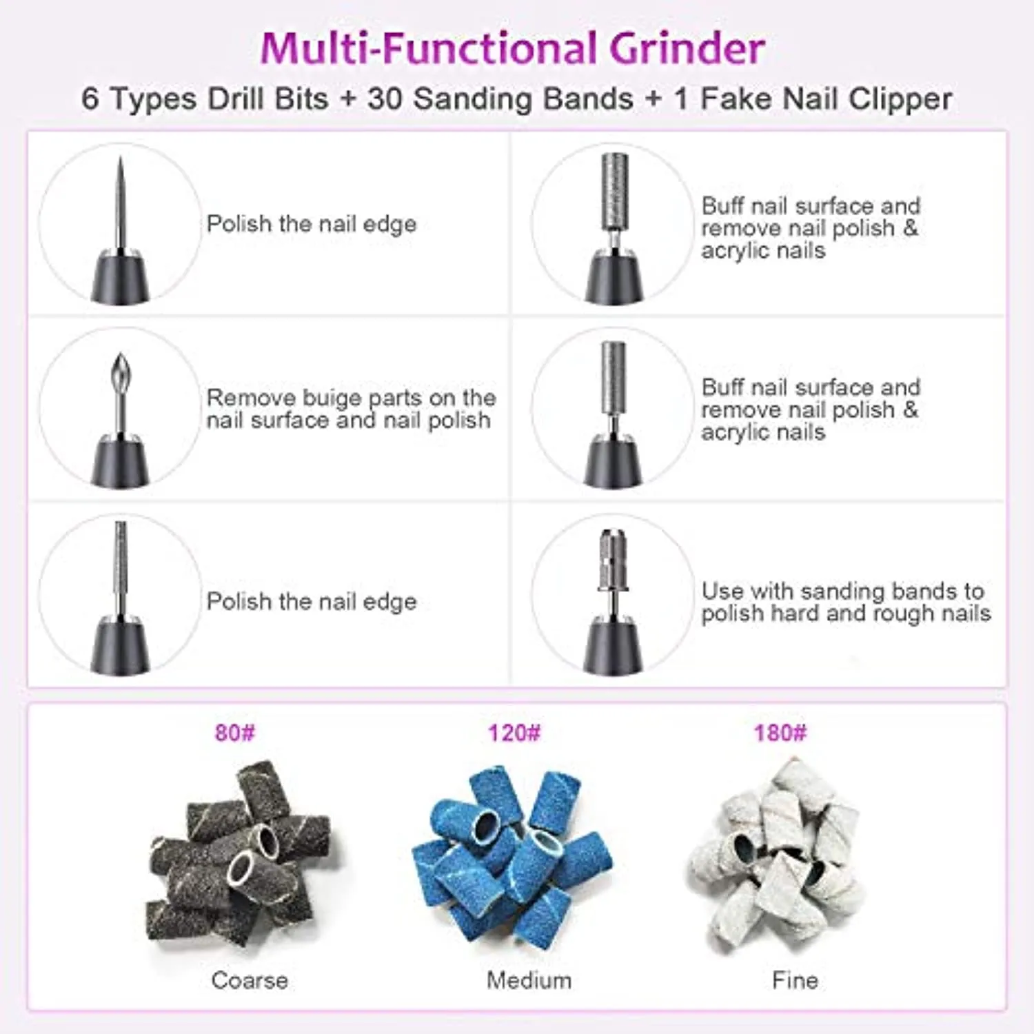 Electric Nail Drill- Professional Portable Manicure Pedicure E-File Kit with Acrylic Fake Nail Clipper for Shaping, Polishing, Removing Acrylic Gel Nails