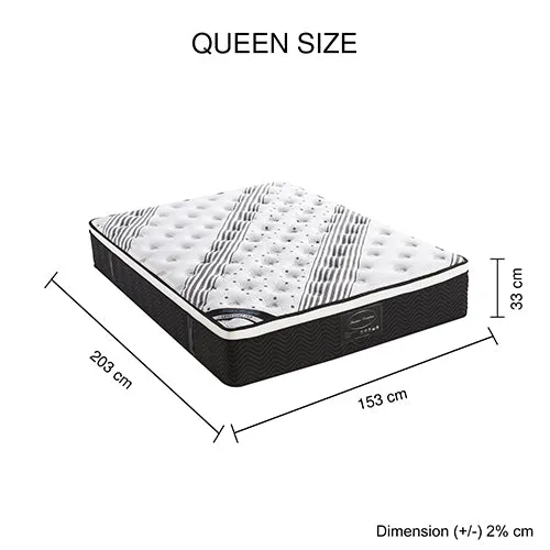Exclusive Latex Euro Top Individual Pocket Spring Medium Firm 33cm Thick Queen Mattress