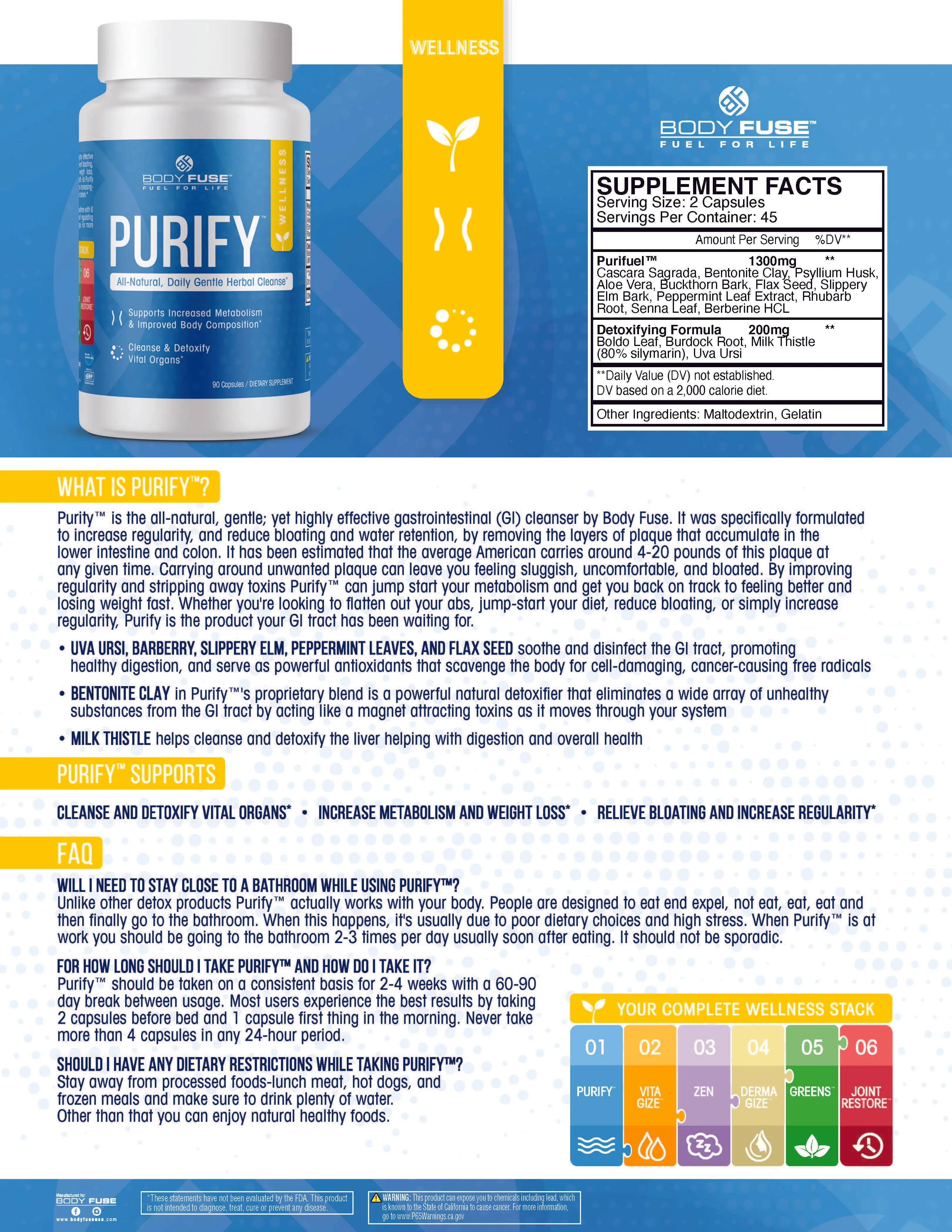 Fat Burning Body Composition Stack