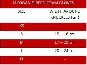 Foam Sparring Gloves | Hand Protector Guards