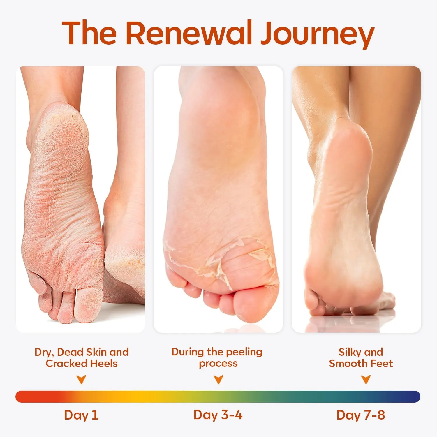 Foot Peeling Mask 3 Pack, Exfoliating Foot Mask for Dry Cracked Feet, Callus Dead Skin Remover for Feet, Additional 3 Pack Collagen Serum for Reviving Baby Soft Smooth Feet, Women and Man