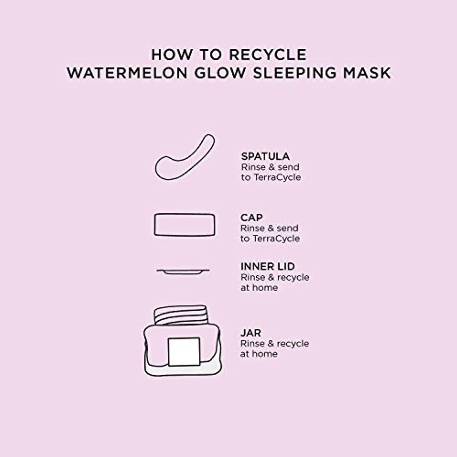 Glow Recipe Mini Watermelon Sleeping Mask - Hydrating, Pore Refining Overnight Face Mask with AHAs, Hyaluronic Acid   Pumpkin Seed Extract - Anti-Aging Gel Mask for Soft, Glowing Skin (30ml / 1oz)