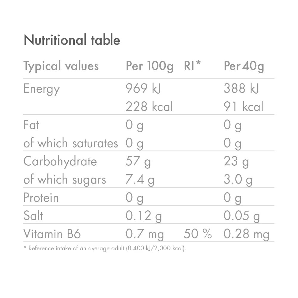 High5 Energy Gels - 20x 40g