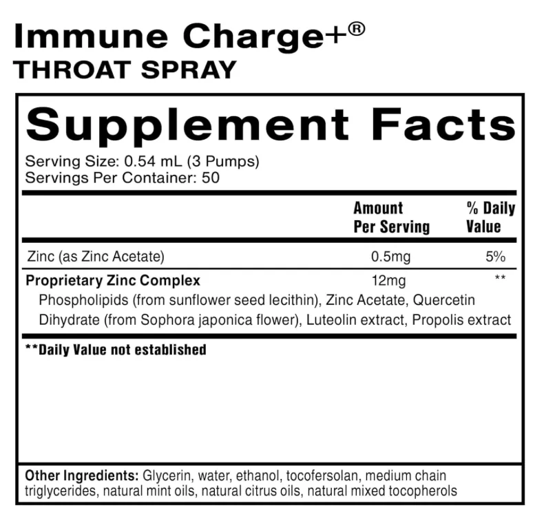 Immune Charge   Throat Spray