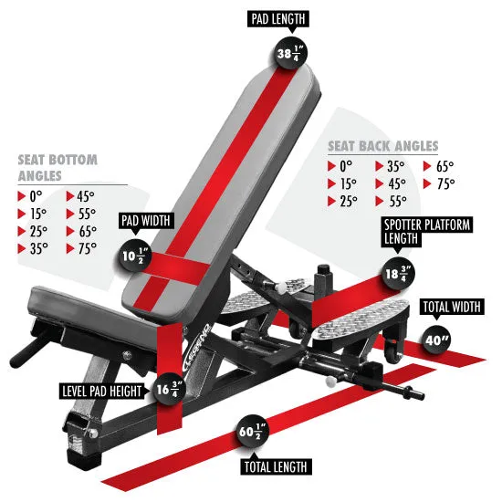 LEGEND FITNESS PRO SERIES 3-WAY BENCH - 3222