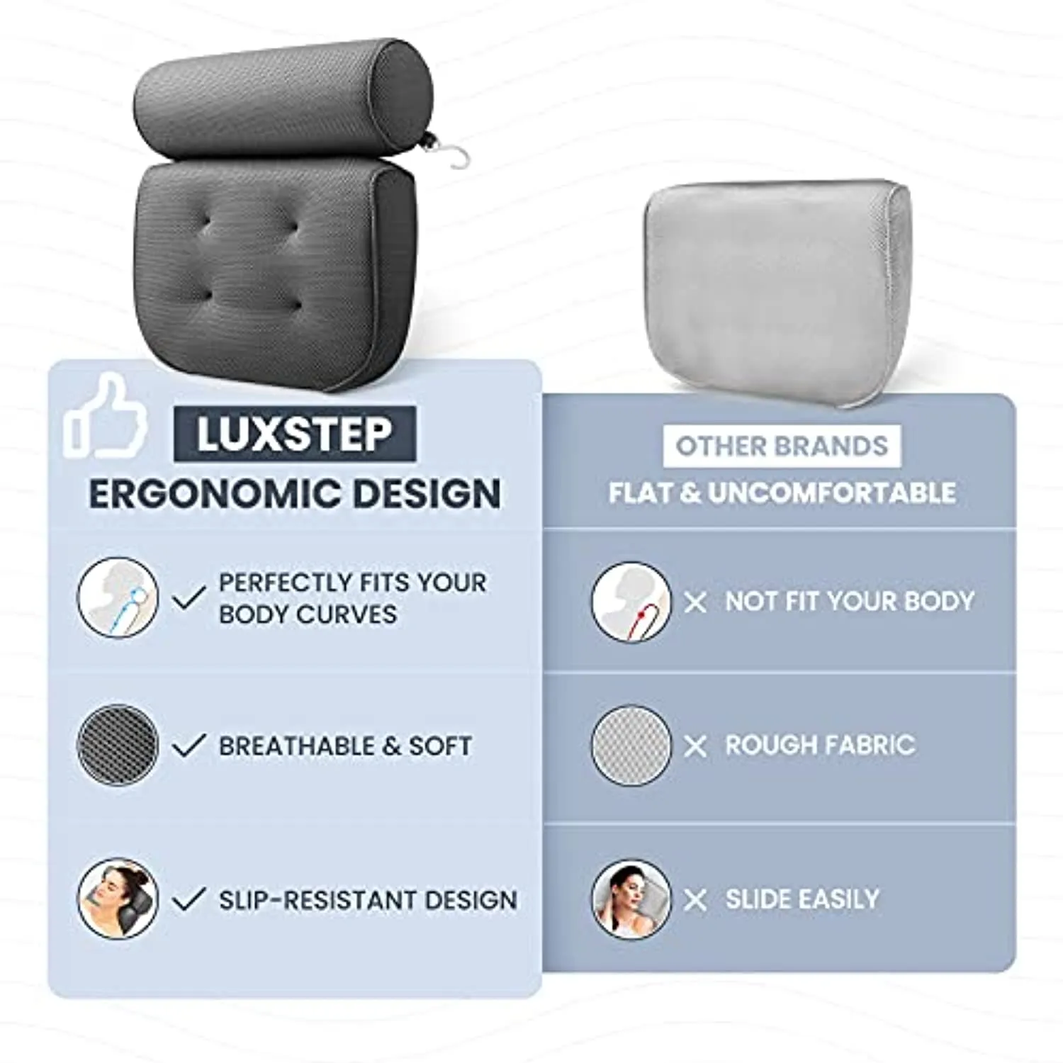 LuxStep Bath Pillow Bathtub Pillow with 6 Non-Slip Suction Cups,15x14 Inch, Extra Thick and Soft Air Mesh Pillow for Bath - Fits All Bathtub, Grey
