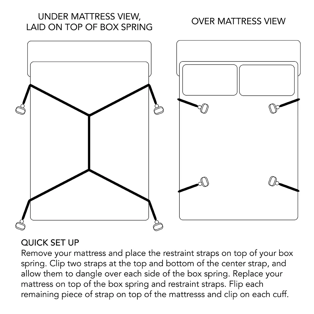 MasterKink Bed Restraint System