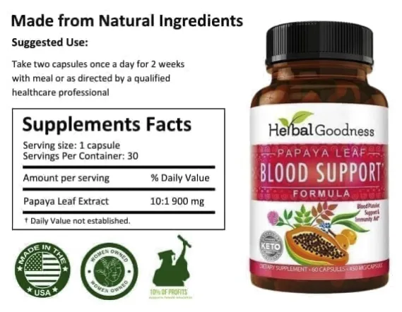 Papaya Leaf Extract Blood Support 60 caps