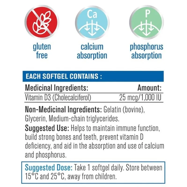 Progressive Vitamin D3 500 Gels