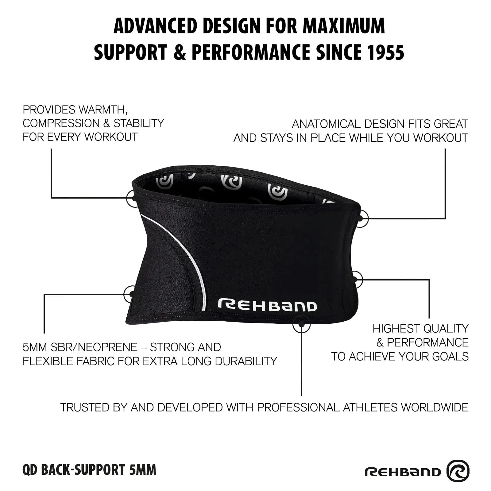 QD Back Support 5 mm