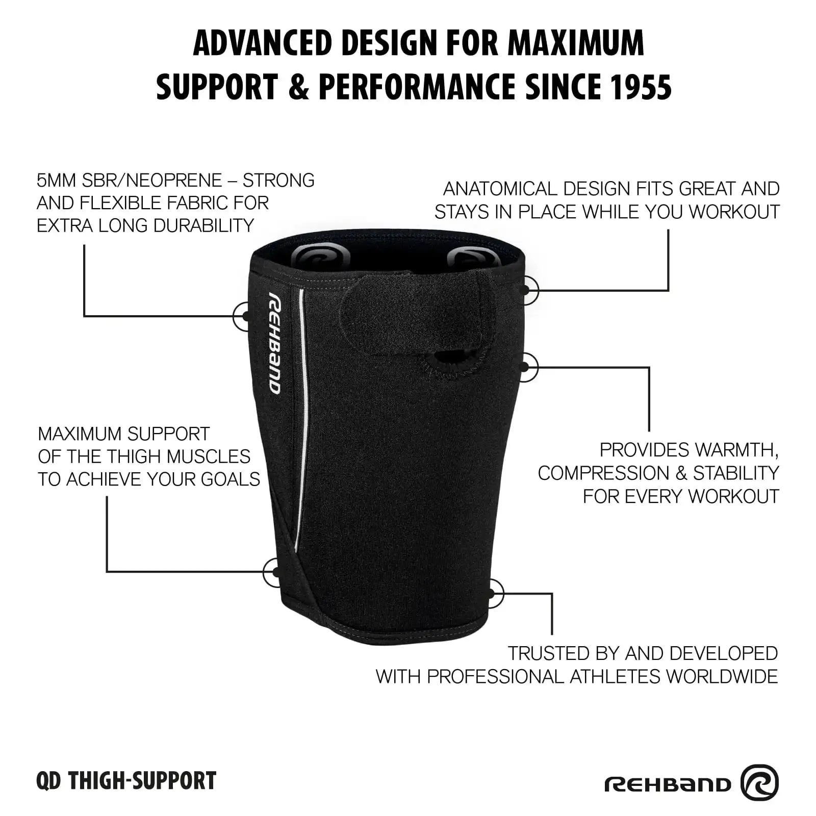 QD Thigh Support 5 mm