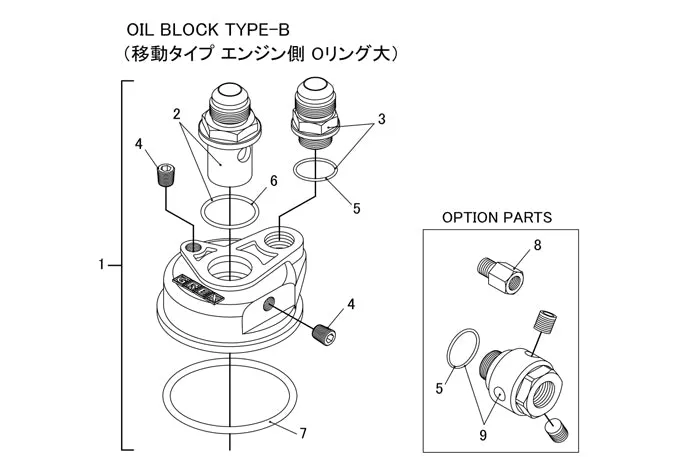 Replacement Parts for GReddy Oil Cooler Block Adapter(s) Type E / B / F / I / G