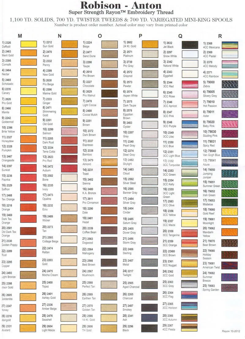 Robison Anton Variegated