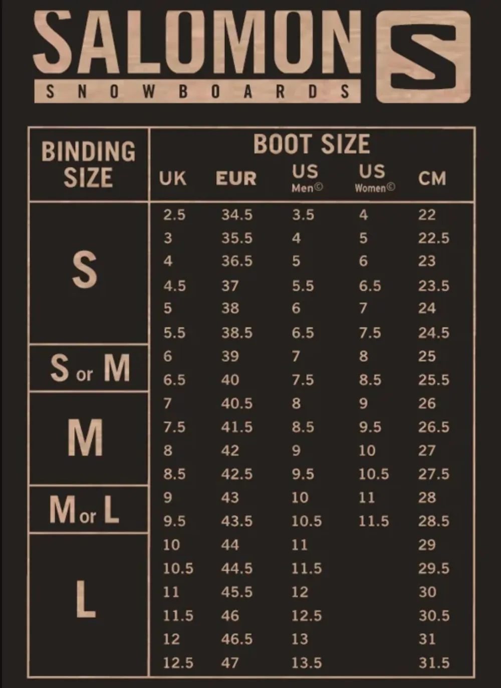 Salomon Rhythm Snowboard Bindings 2025