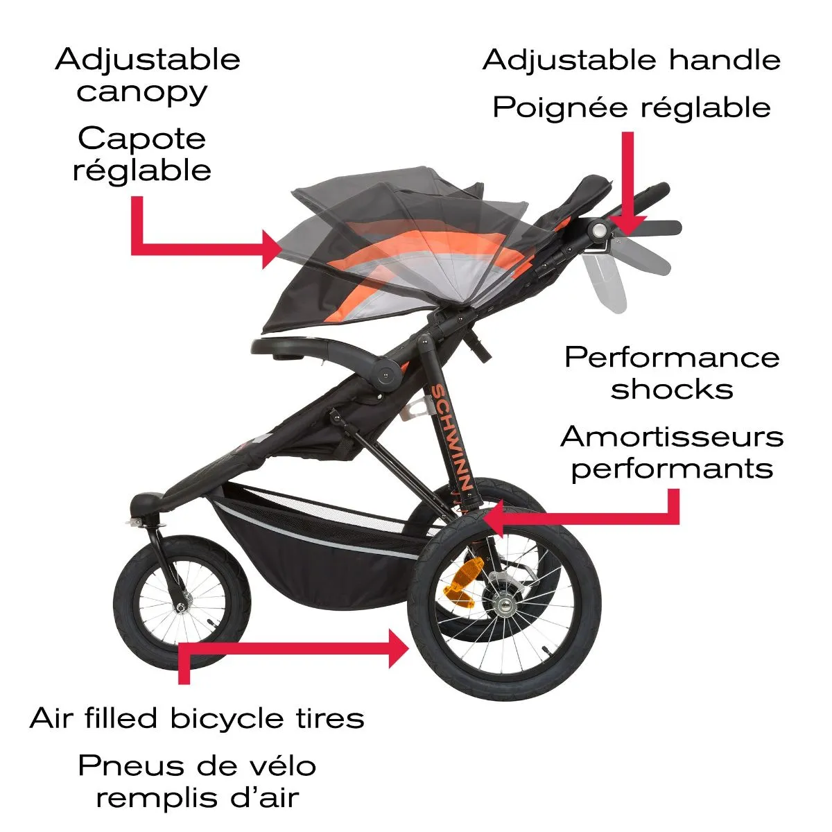 Schwinn Interval Jogger Travel System - Oriole
