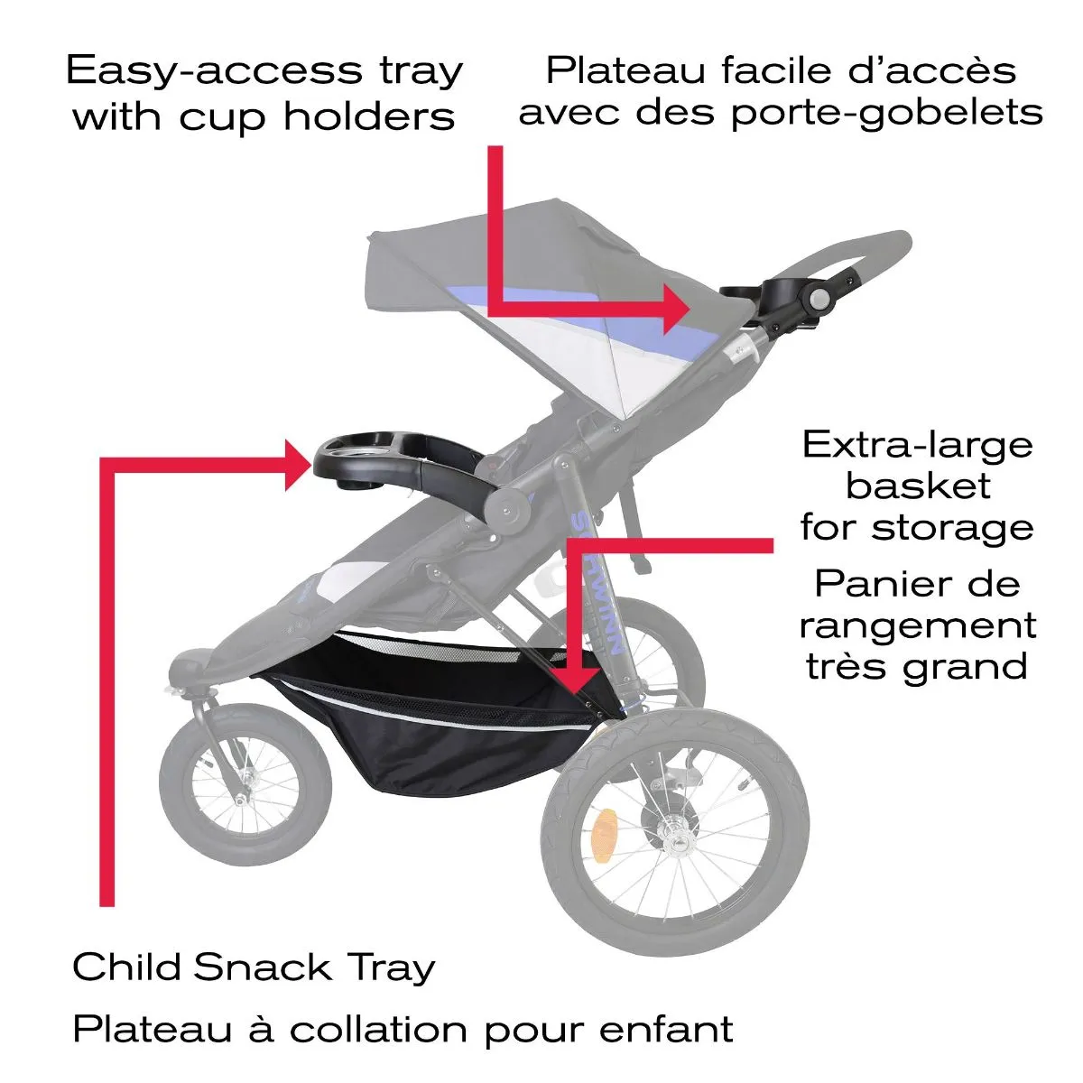 Schwinn Interval Jogging Travel System- Royal Night