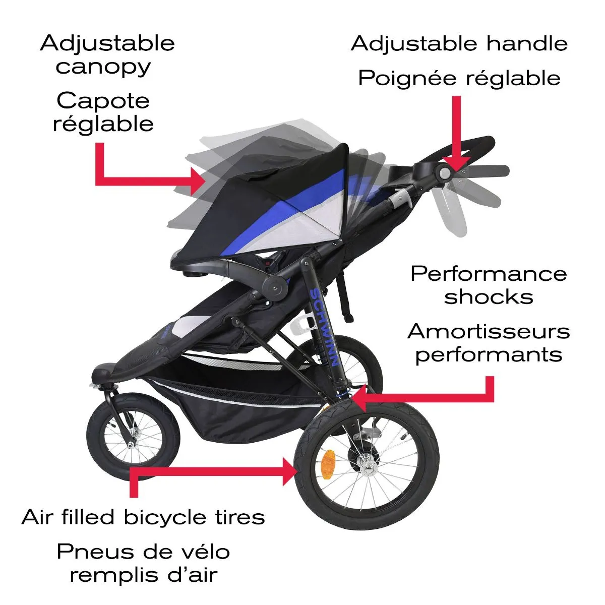 Schwinn Interval Jogging Travel System- Royal Night