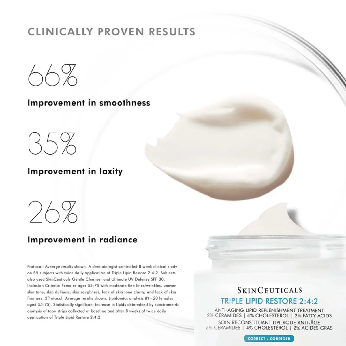 SkinCeuticals Triple Lipid Restore 2:4:2 Anti-Aging Cream 48ml