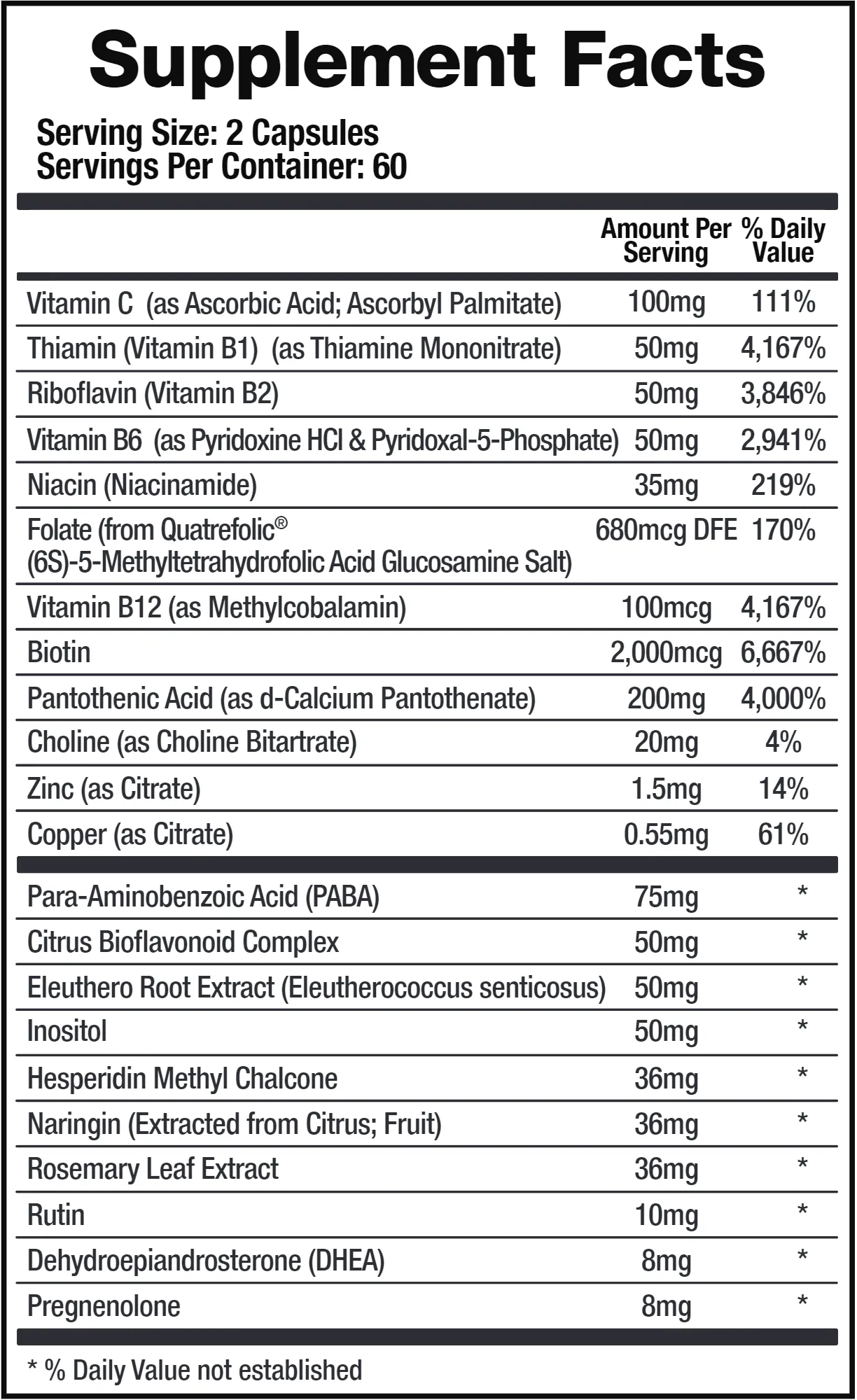 Support Adrenals
