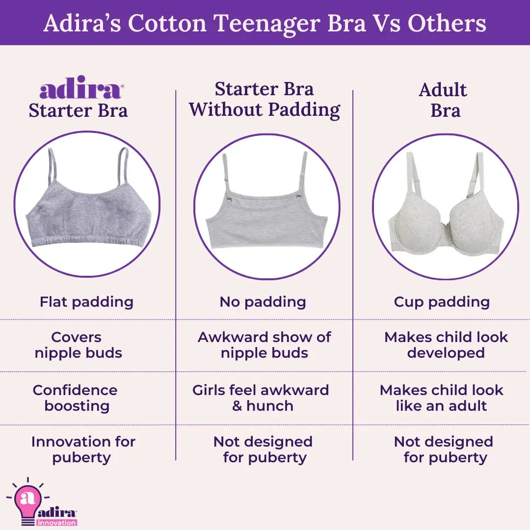 Teenager Bra | Teenager Cotton Bra | Wireless Bra | Flat Padded | Slip On | Pack Of 3