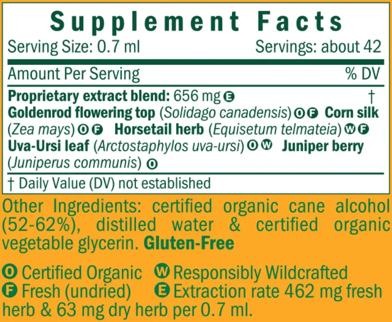 Urinary System Support