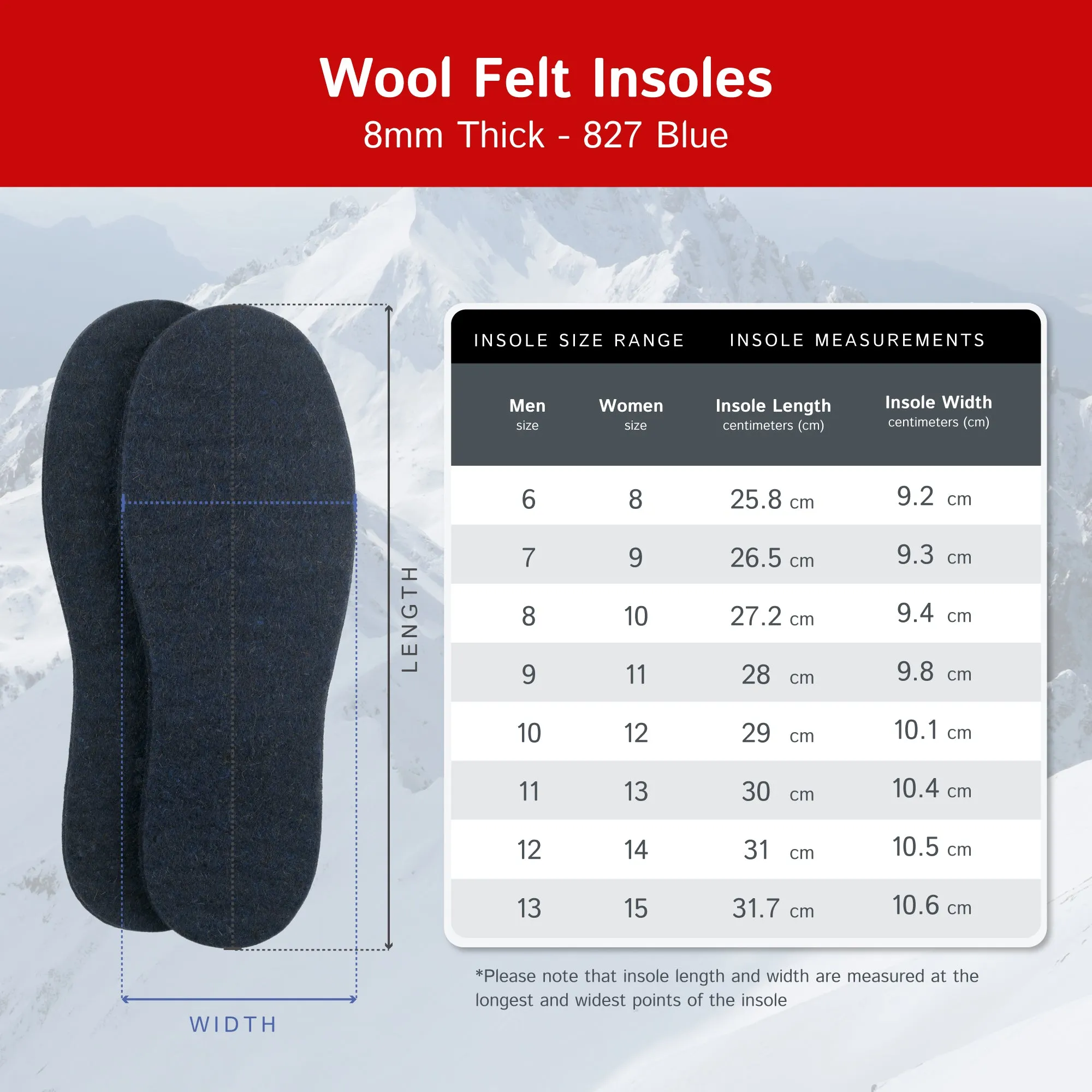 Wool Felt Insoles - 8mm Thick, 2 Pair
